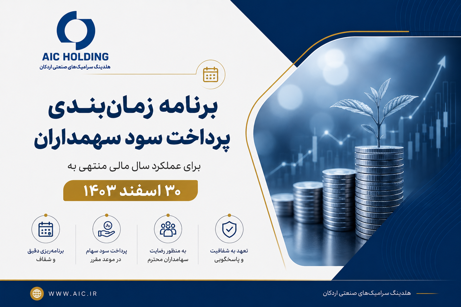 برنامه زمانبندی پرداخت سود سهام مربوط به عملکرد سال مالی منتهی به 30 اسفند 1403